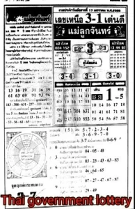 thai lottery 1234