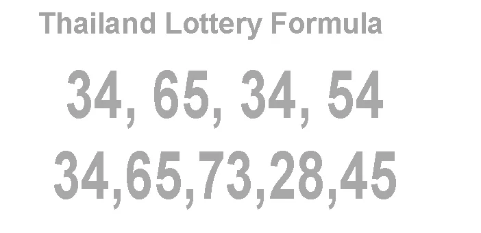 Thailand Lottery Formula Latest Winning Numbers Thai Numbers