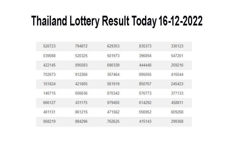 Thai Lottery Result Today 16-12-2022