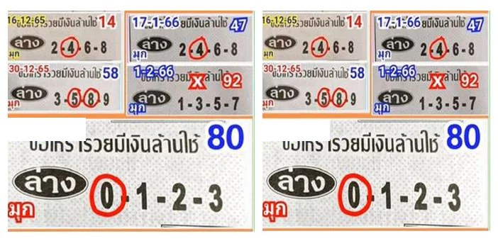 Thailand Lottery Winning Tips and Guess Numbers 16 May 2023