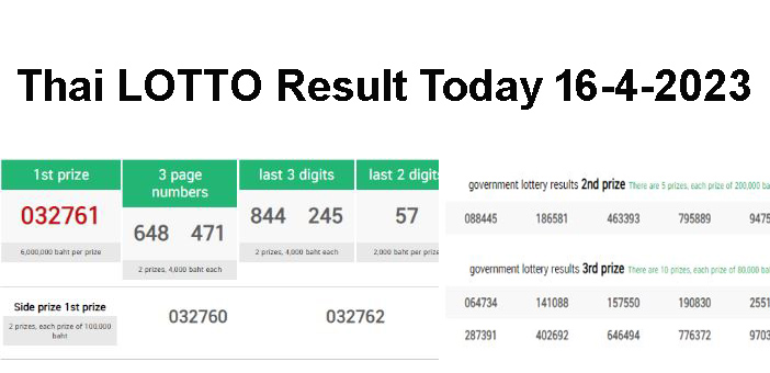 Thai Lotto Results Today Full Winning Chart 16 April 2023